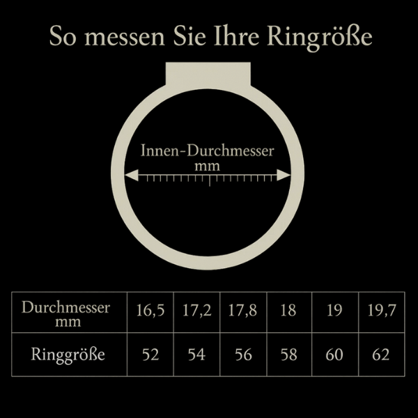 Minimalistischer Silberring
