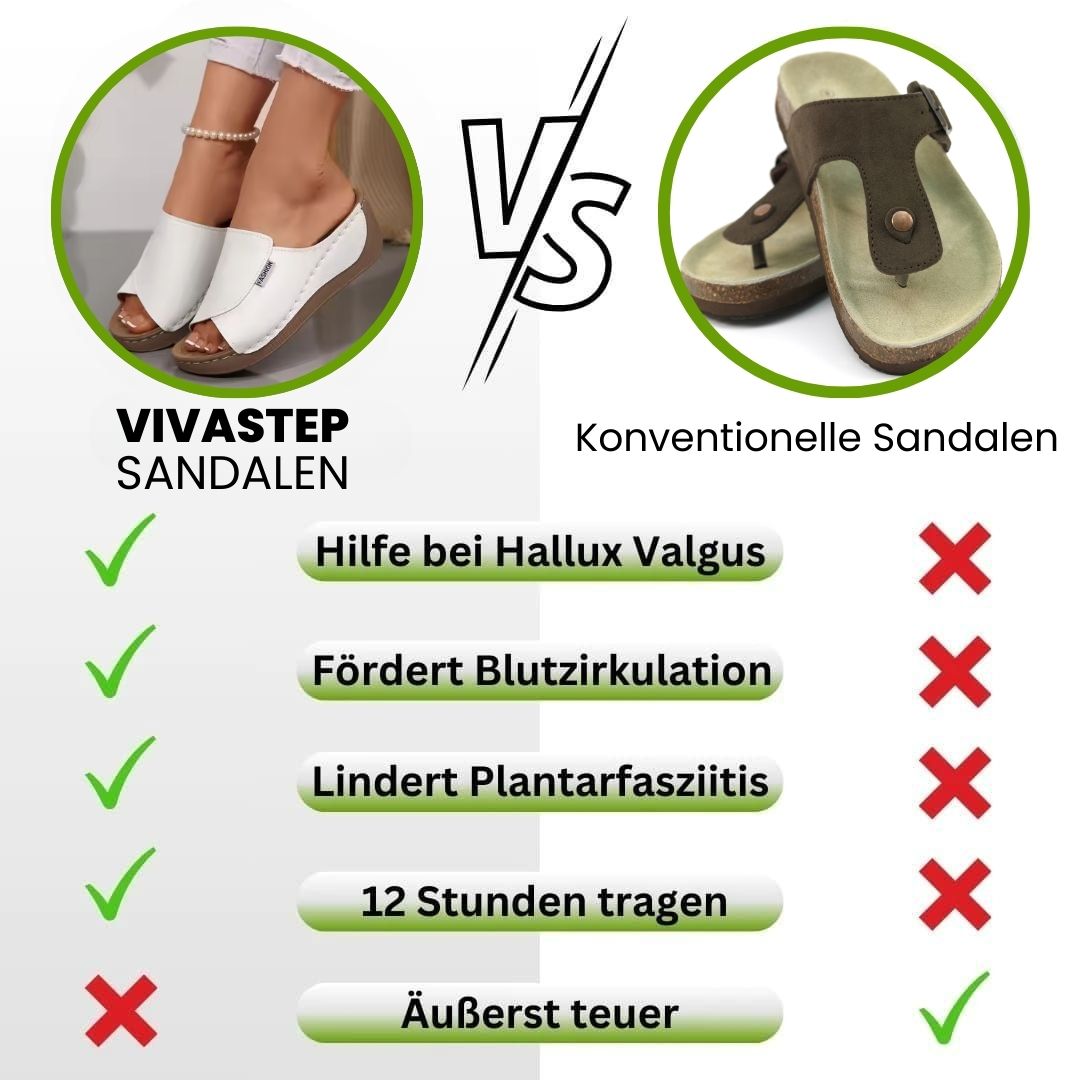 SanaWalk - Ergonomische & rutschfeste Sandalen zur Schmerzlinderung