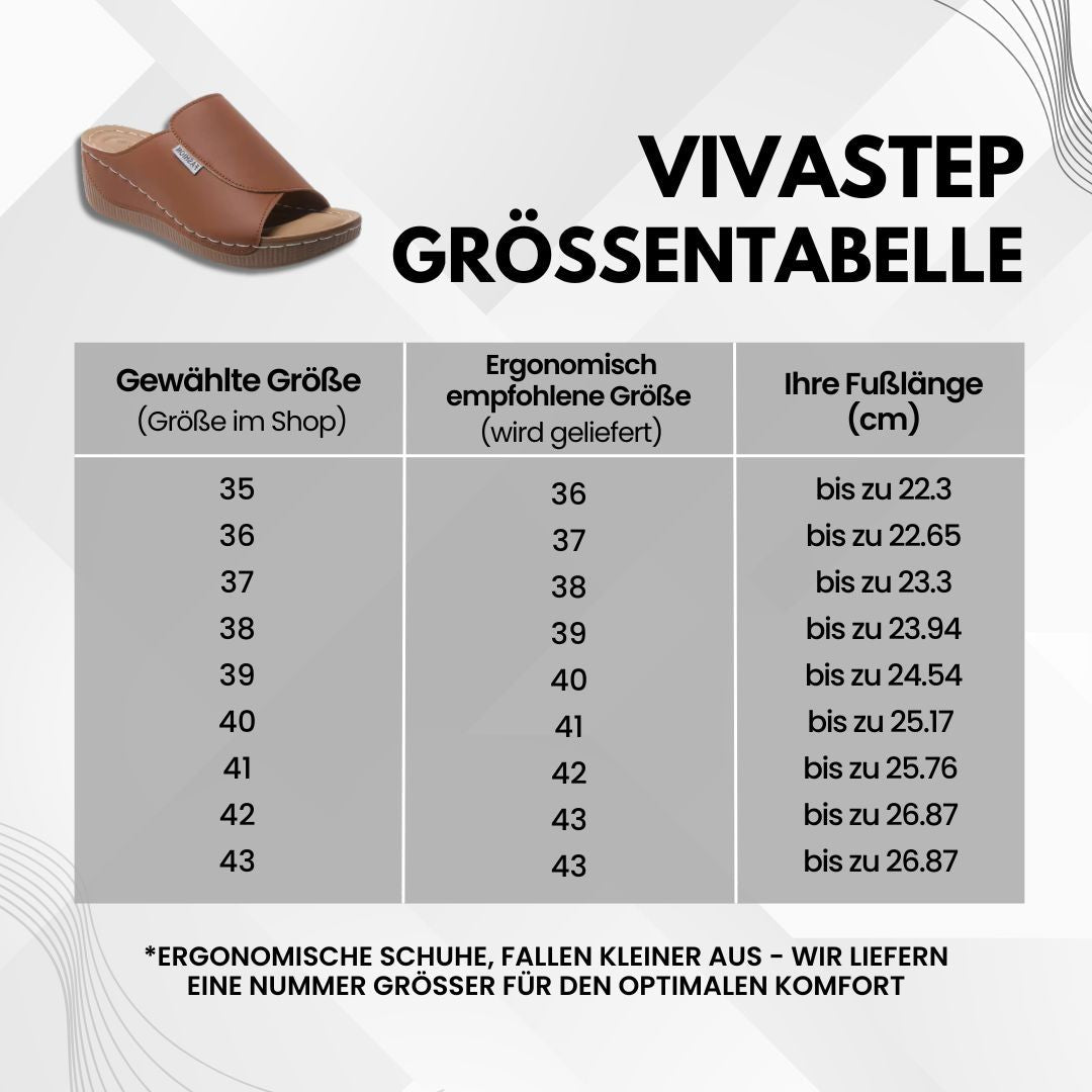 SanaWalk - Ergonomische & rutschfeste Sandalen zur Schmerzlinderung